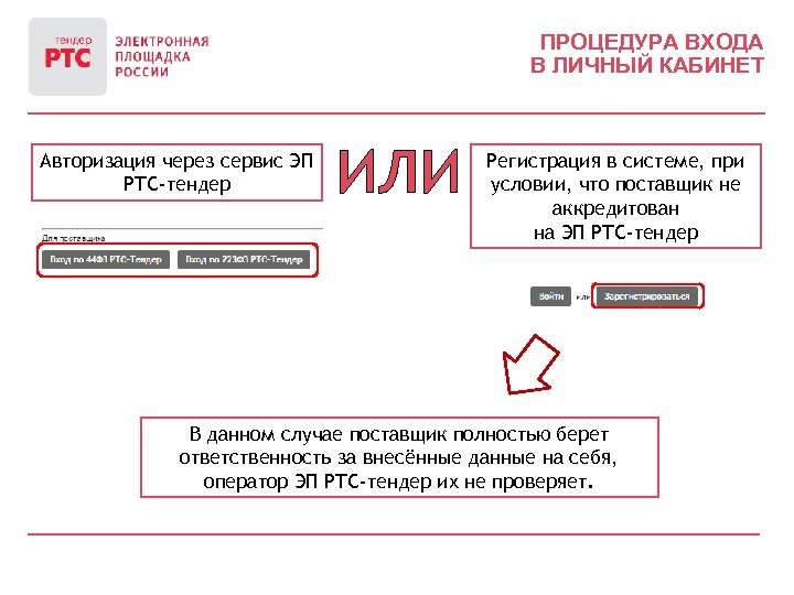 Поставщик входа