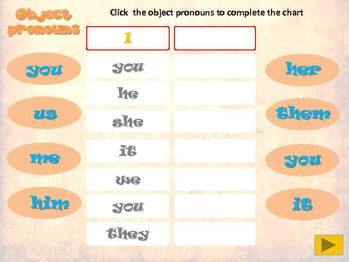 Click the object pronouns to complete the chart I you us me you he