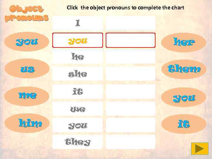 Click the object pronouns to complete the chart I you us me you he