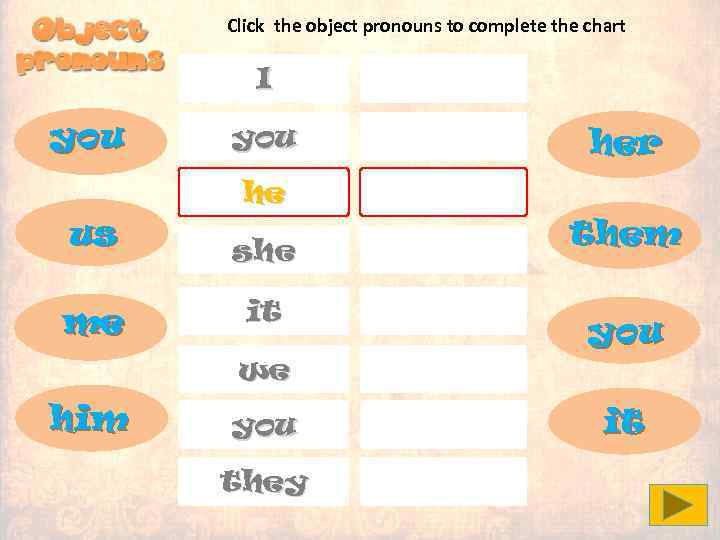 Click the object pronouns to complete the chart I you us me you he