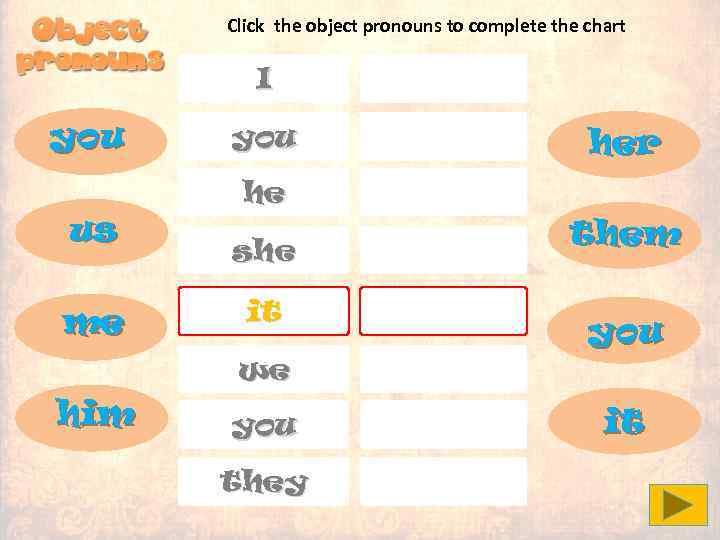 Click the object pronouns to complete the chart I you us me you he