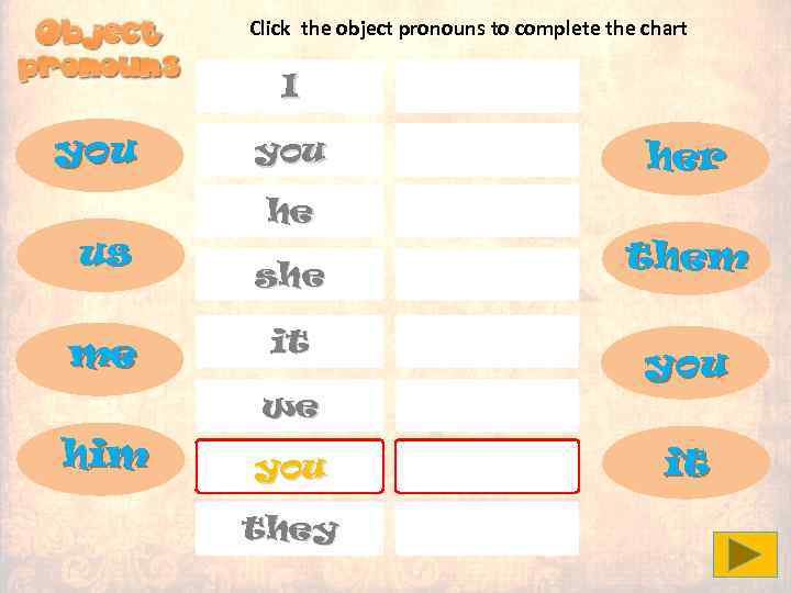 Click the object pronouns to complete the chart I you us me you he