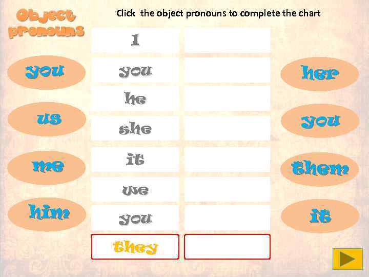 Click the object pronouns to complete the chart I you us me you he