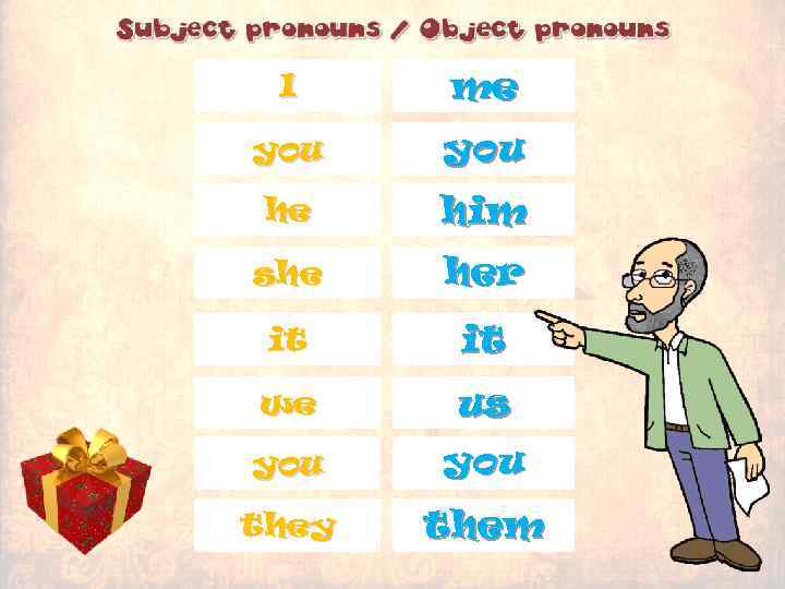 I me you he him she her it it we us you they them