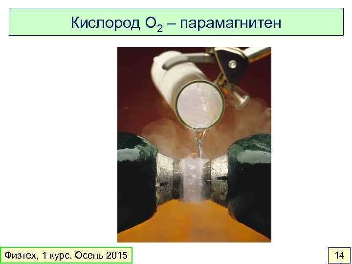 Кислород O 2 – парамагнитен Физтех, 1 курс. Осень 2015 14 