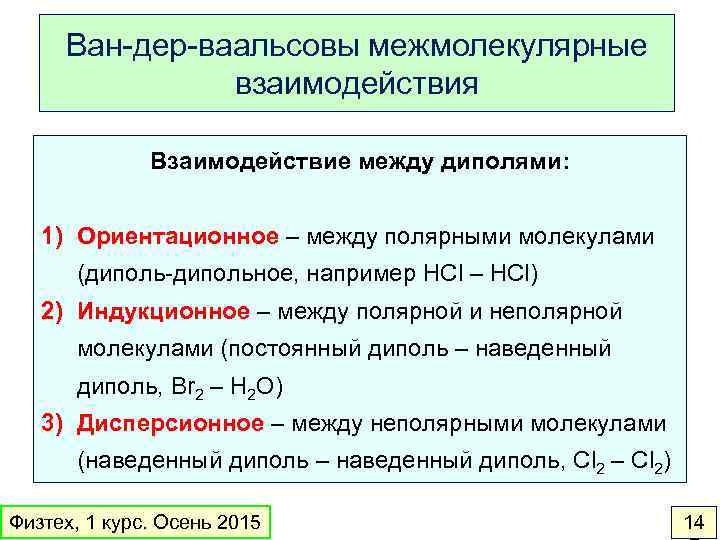 Межмолекулярное взаимодействие