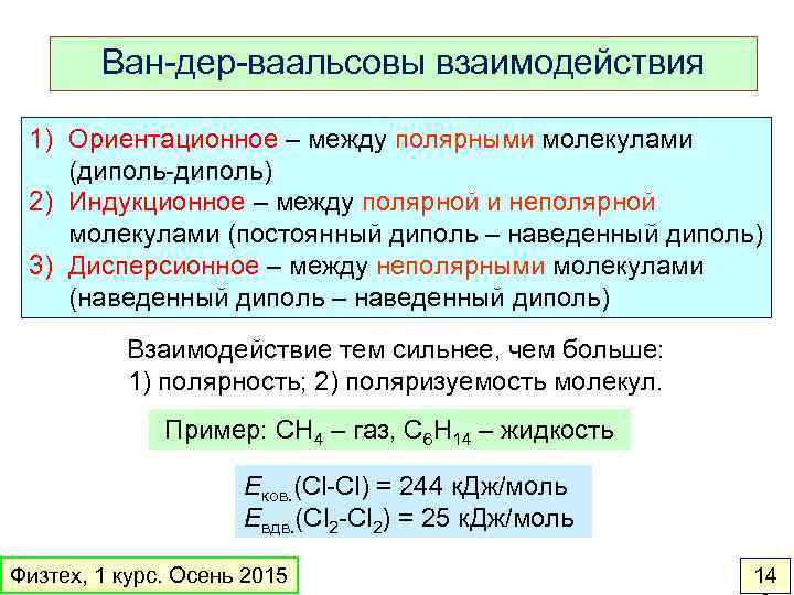 Ван-дер-ваальсовы взаимодействия 1) Ориентационное – между полярными молекулами (диполь-диполь) 2) Индукционное – между полярной