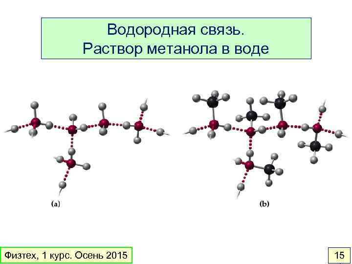 Водородная связь схема