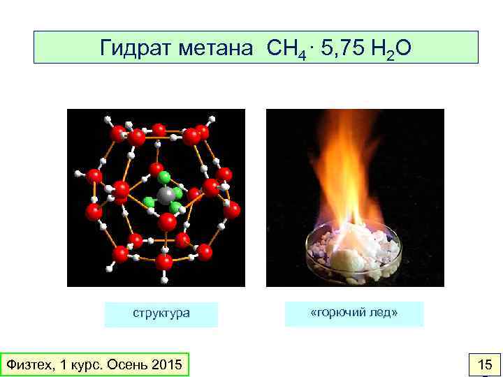 Газ метан карта