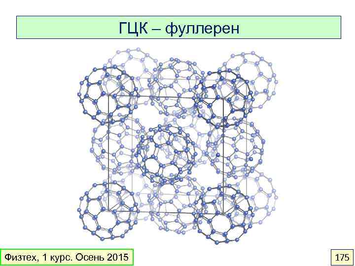 ГЦК – фуллерен Физтех, 1 курс. Осень 2015 175 