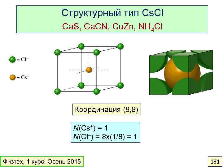 Структурный тип Cs. Cl Ca. S, Ca. CN, Cu. Zn, NH 4 Cl Координация
