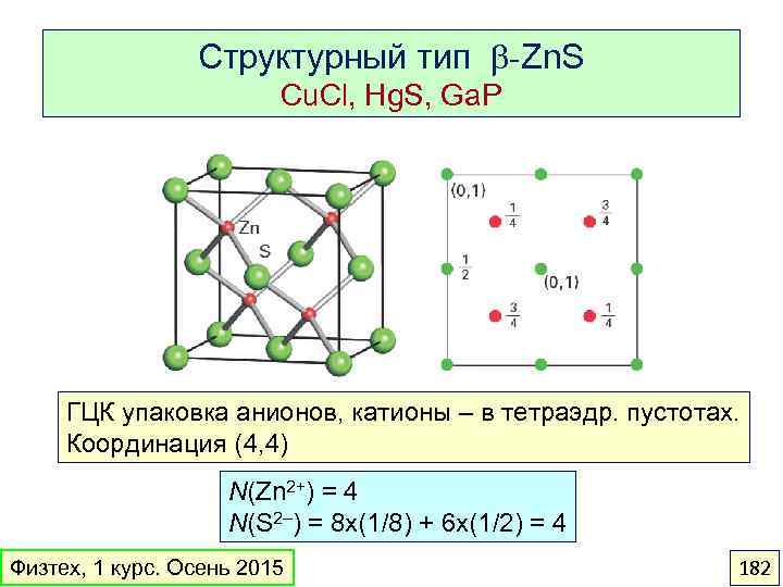 Химическая связь zns схема