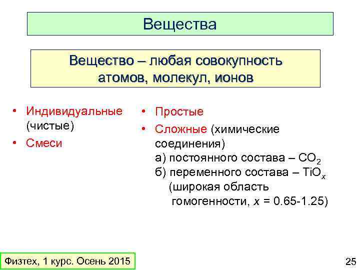 Основные понятия и законы химии