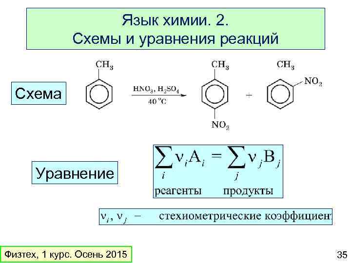 Схема в химии