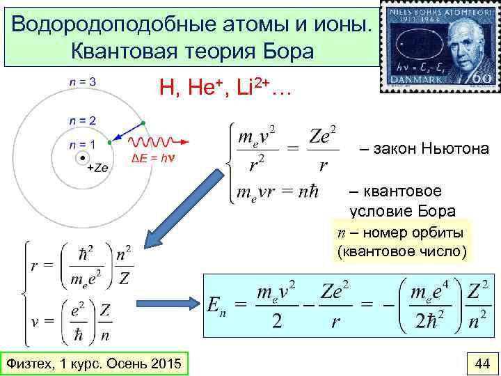 Атом водорода в квантовой механике презентация