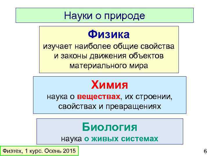 Науки о природе Физика изучает наиболее общие свойства и законы движения объектов материального мира