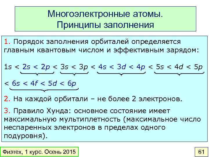 Многоэлектронные атомы. Принципы заполнения 1. Порядок заполнения орбиталей определяется главным квантовым числом и эффективным