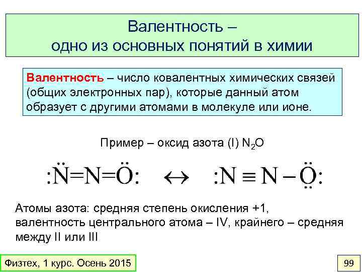 Валентность – одно из основных понятий в химии Валентность – число ковалентных химических связей