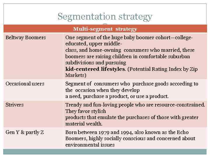 Segmentation strategy Multi-segment strategy Beltway Boomers One segment of the huge baby boomer cohort—collegeeducated,