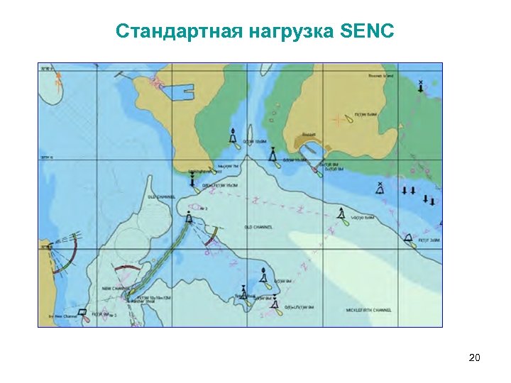 Стандартная нагрузка SENC 20 