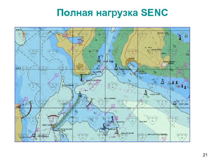 Полная нагрузка SENC 21 