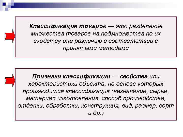 Классификация товаров — это разделение множества товаров на подмножества по их сходству или различию