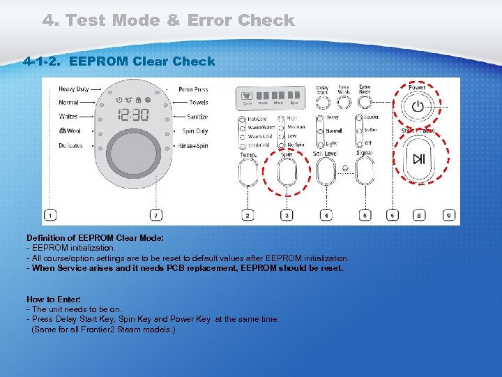 4. Test Mode & Error Check 4 -1 -2. EEPROM Clear Check Definition of