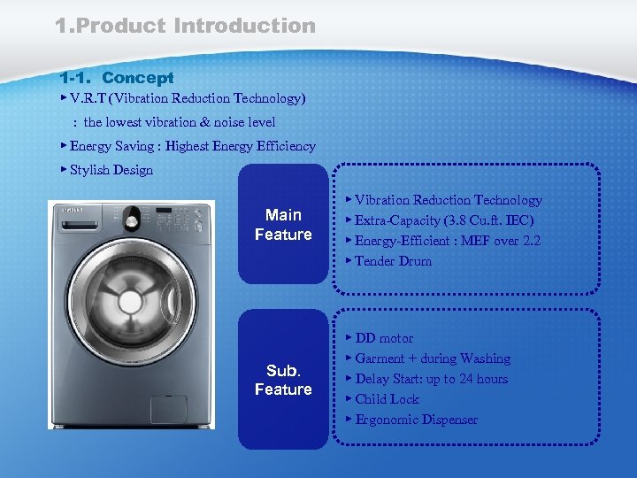 1. Product Introduction 1 -1. Concept ▶ V. R. T (Vibration Reduction Technology) :