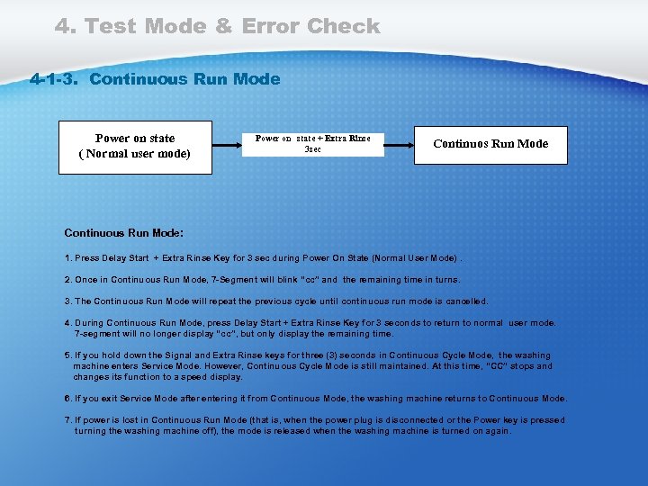 4. Test Mode & Error Check 4 -1 -3. Continuous Run Mode Power on