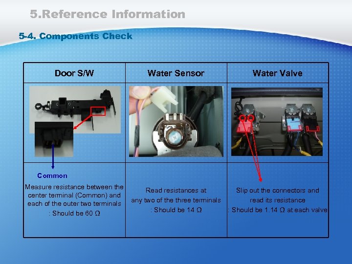 5. Reference Information 5 -4. Components Check Door S/W Water Sensor Water Valve Read