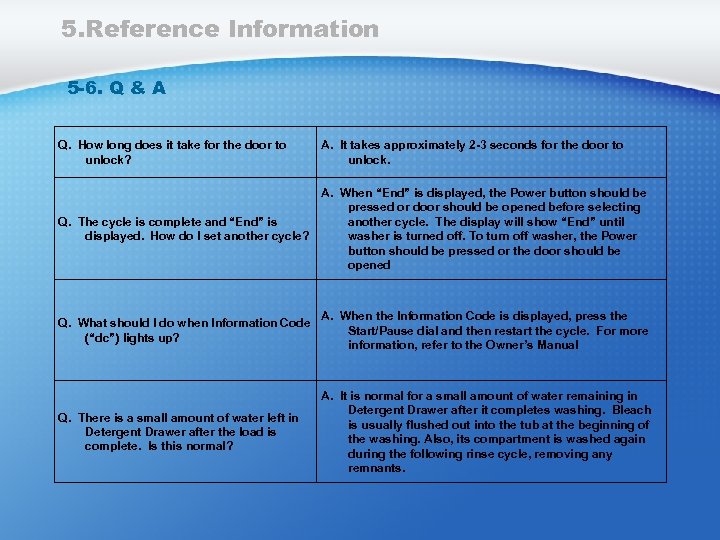 5. Reference Information 5 -6. Q & A Q. How long does it take