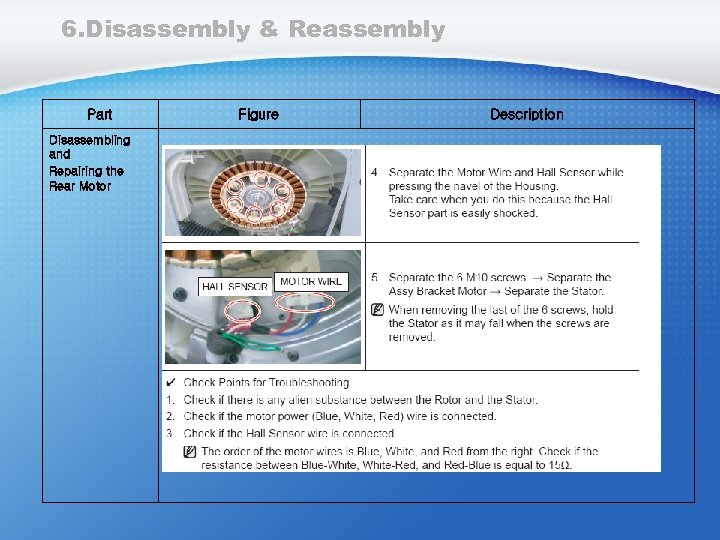 6. Disassembly & Reassembly Part Disassembling and Repairing the Rear Motor Figure Description 