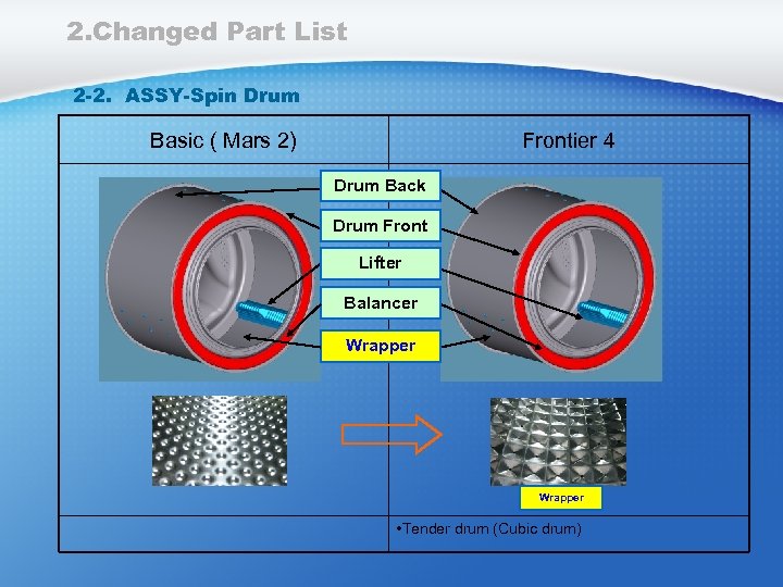 2. Changed Part List 2 -2. ASSY-Spin Drum Basic ( Mars 2) Frontier 4