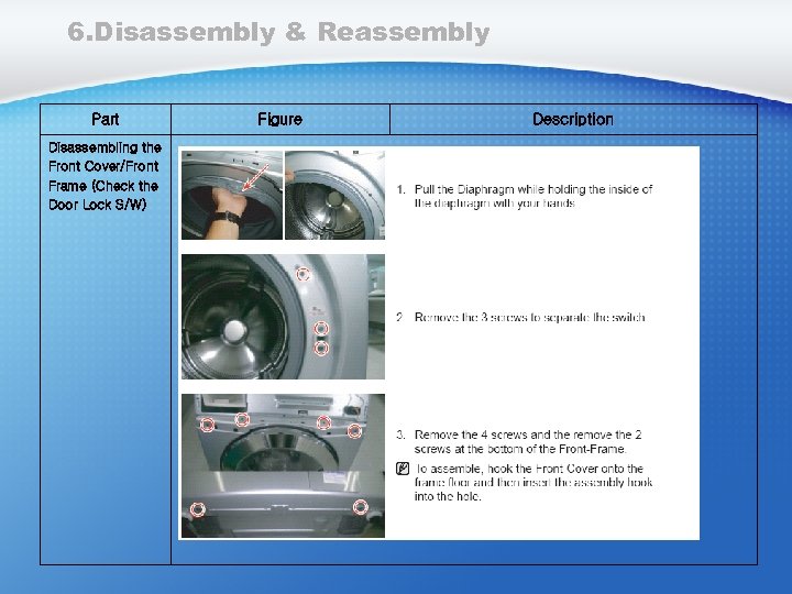 6. Disassembly & Reassembly Part Disassembling the Front Cover/Front Frame (Check the Door Lock