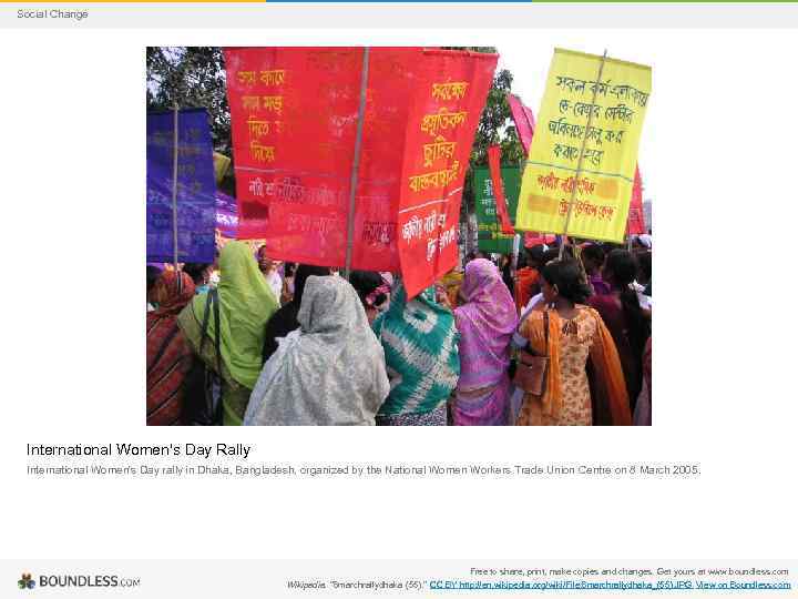 Social Change International Women's Day Rally International Women's Day rally in Dhaka, Bangladesh, organized