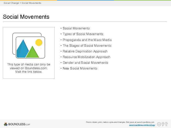 Social Change > Social Movements • Types of Social Movements • Propoganda and the