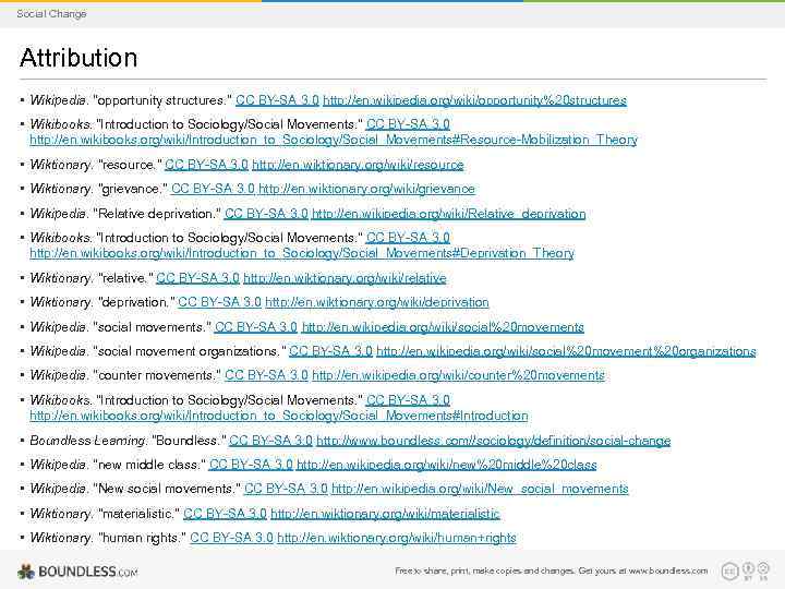 Social Change Attribution • Wikipedia. "opportunity structures. " CC BY-SA 3. 0 http: //en.