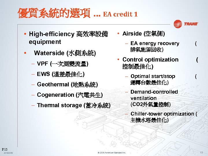優質系統的選項 … EA credit 1 • High-efficiency 高效率設備 equipment • • Airside (空氣側) –