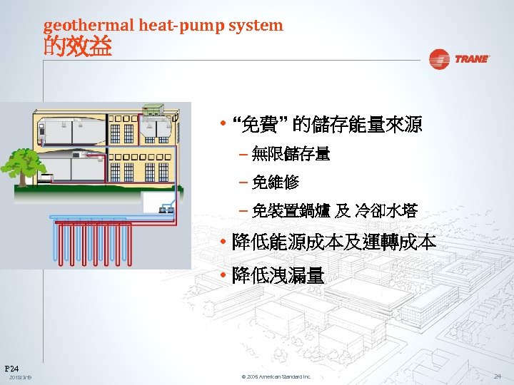 geothermal heat-pump system 的效益 • “免費” 的儲存能量來源 – 無限儲存量 – 免維修 – 免裝置鍋爐 及