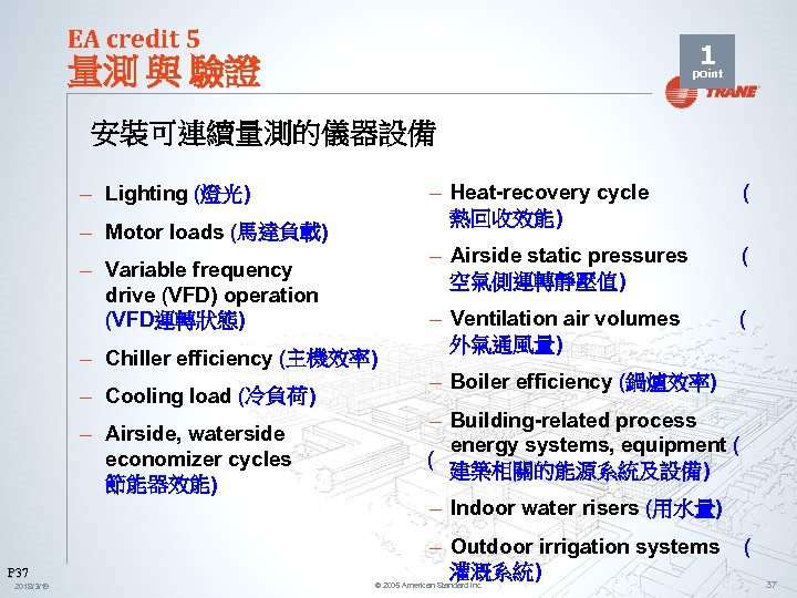 EA credit 5 1 量測 與 驗證 point 安裝可連續量測的儀器設備 – Heat-recovery cycle 熱回收效能) –
