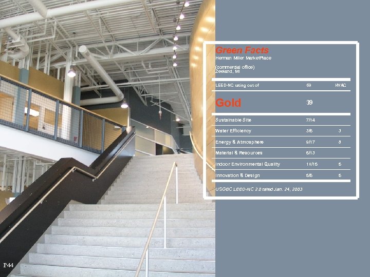 Green Facts Herman Miller Market. Place (commercial office) Zeeland, MI LEED-NC rating out of