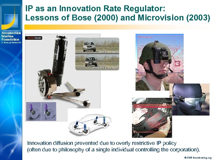 IP as an Innovation Rate Regulator: Lessons of Bose (2000) and Microvision (2003) Acceleration