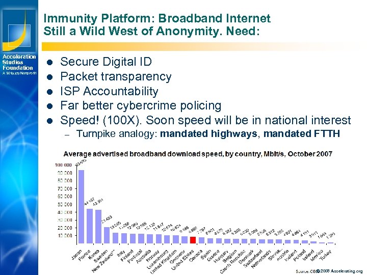 Immunity Platform: Broadband Internet Still a Wild West of Anonymity. Need: Acceleration Studies Foundation