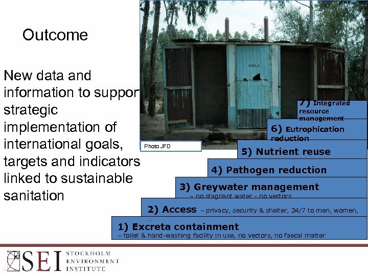 Outcome New data and information to support strategic implementation of international goals, targets and