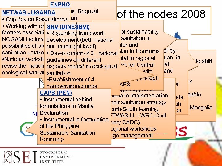 ENPHO • Input into Bagmati NETWAS - UGANDA • Cap dev on fossa action