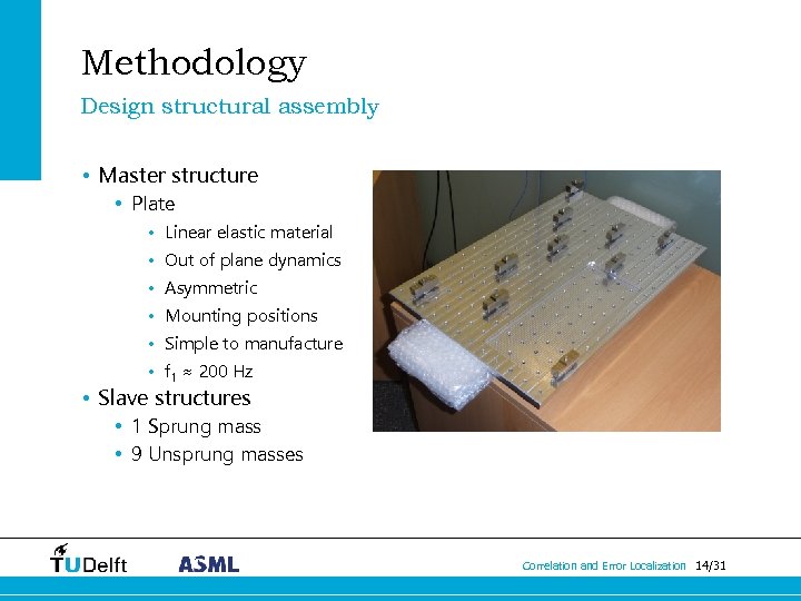 Methodology Design structural assembly • Master structure • Plate • Linear elastic material •