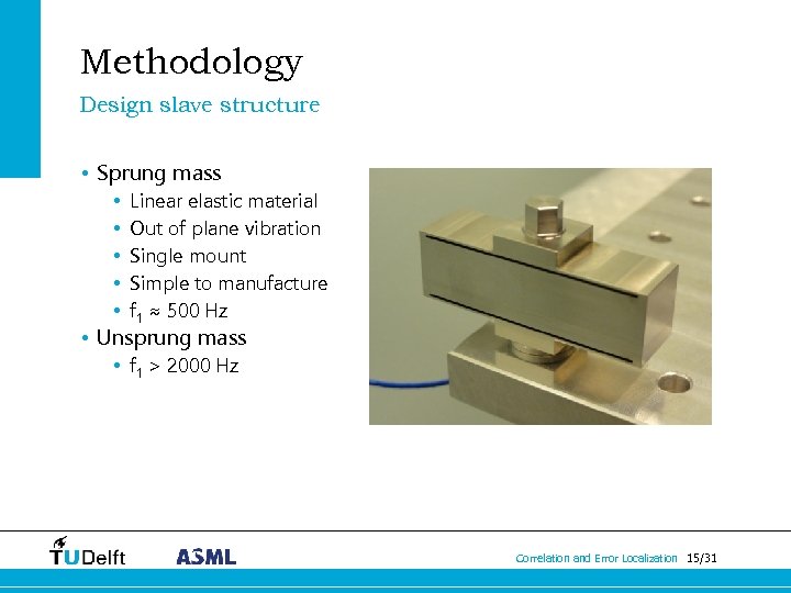 Methodology Design slave structure • Sprung mass • • • Linear elastic material Out