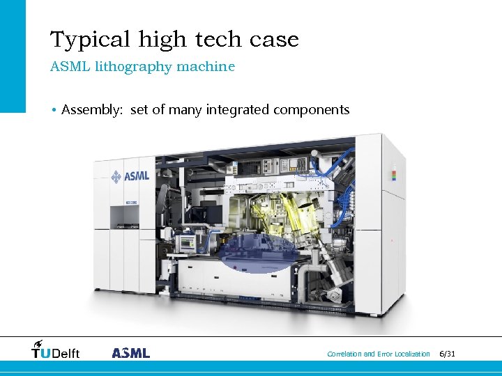 Typical high tech case ASML lithography machine • Assembly: set of many integrated components