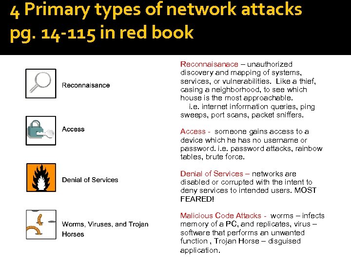 4 Primary types of network attacks pg. 14 -115 in red book Reconnaisanace –