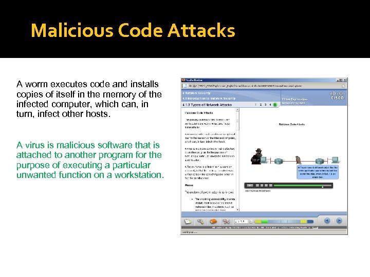 Malicious Code Attacks A worm executes code and installs copies of itself in the